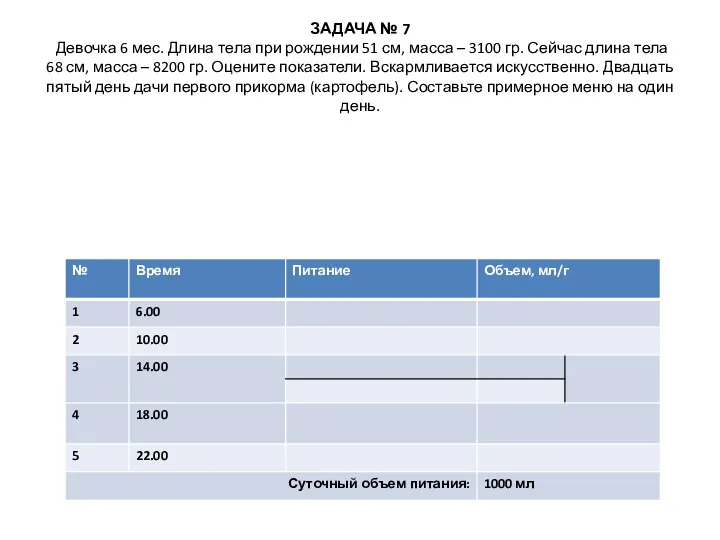 ЗАДАЧА № 7 Девочка 6 мес. Длина тела при рождении