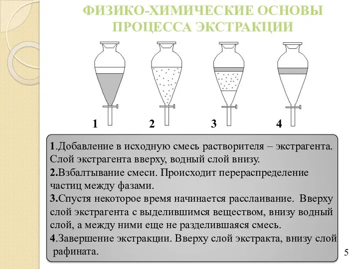 1 2 3 4 ФИЗИКО-ХИМИЧЕСКИЕ ОСНОВЫ ПРОЦЕССА ЭКСТРАКЦИИ 1.Добавление в