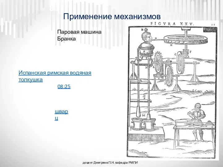 доцент Дмитриев П.Н. кафедра РМПИ Применение механизмов Паровая машина Бранка Испанская римская водяная толкушка 08:25 шварц