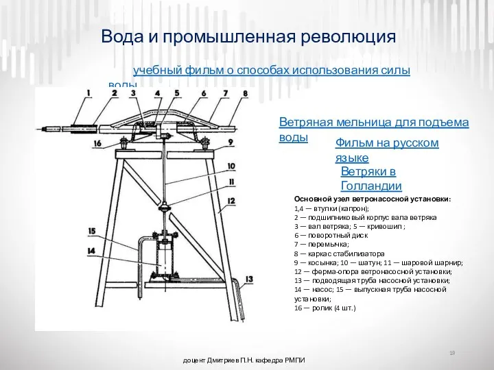 доцент Дмитриев П.Н. кафедра РМПИ Вода и промышленная революция учебный