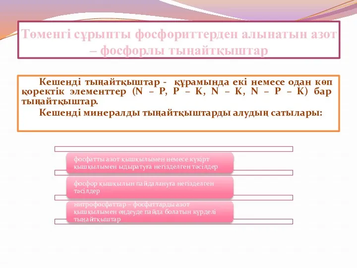 Төменгі сұрыпты фосфориттерден алынатын азот – фосфорлы тыңайтқыштар Кешенді тыңайтқыштар