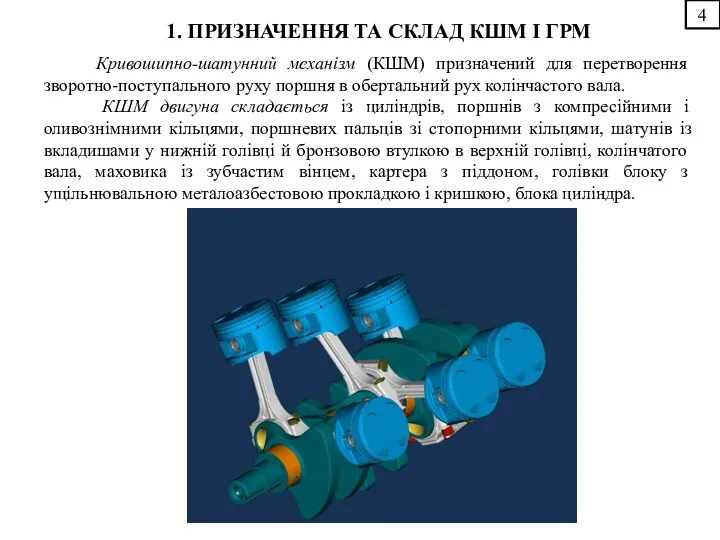 4 1. ПРИЗНАЧЕННЯ ТА СКЛАД КШМ І ГРМ Кривошипно-шатунний механізм