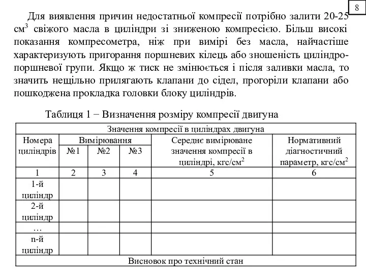 8 Для виявлення причин недостатньої компресії потрібно залити 20-25 см3