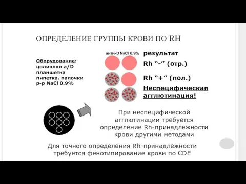 ОПРЕДЕЛЕНИЕ ГРУППЫ КРОВИ ПО RH результат Rh “-” (отр.) Rh “+” (пол.) Неспецифическая