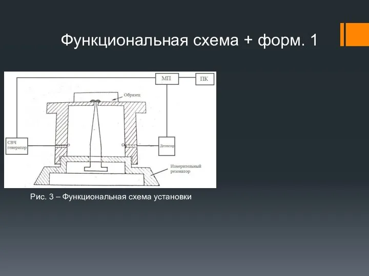 Рис. 3 – Функциональная схема установки Функциональная схема + форм. 1