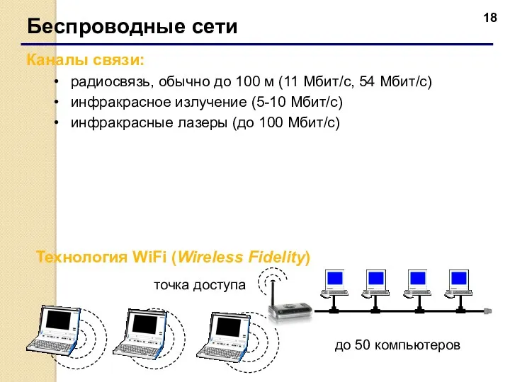 Беспроводные сети Каналы связи: радиосвязь, обычно до 100 м (11