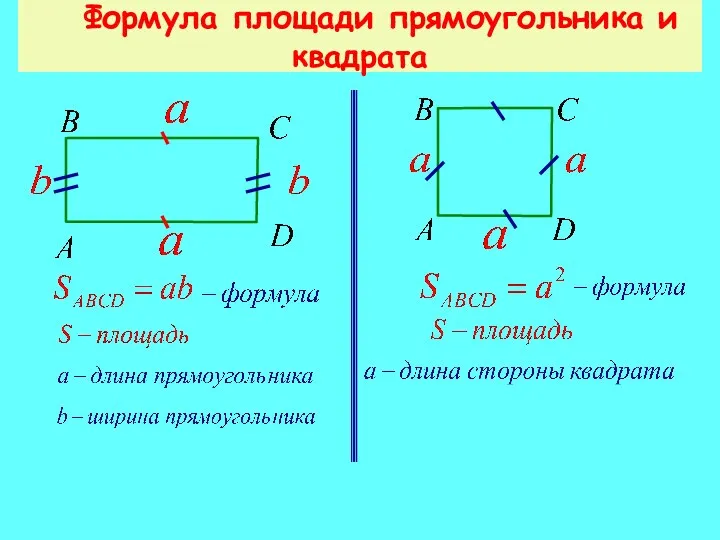 Формула площади прямоугольника и квадрата
