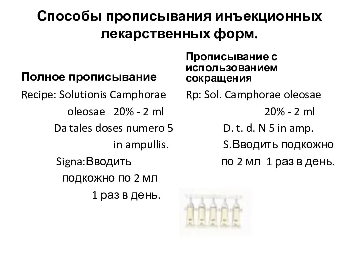 Способы прописывания инъекционных лекарственных форм. Полное прописывание Recipe: Solutionis Camphorae