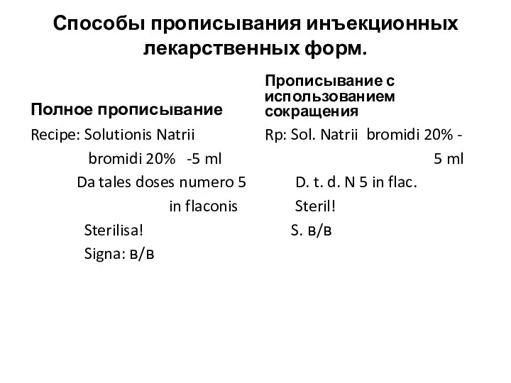 Способы прописывания инъекционных лекарственных форм. Полное прописывание Recipe: Solutionis Natrii