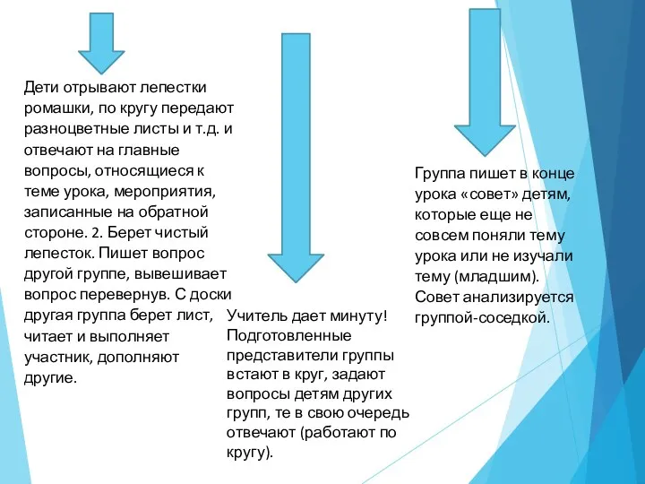 Дети отрывают лепестки ромашки, по кругу передают разноцветные листы и