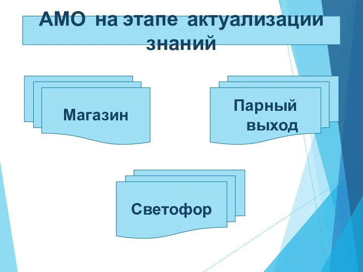 АМО на этапе актуализации знаний Магазин Парный выход Светофор