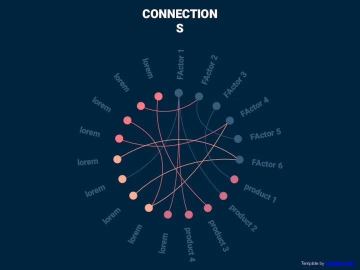 CONNECTIONS