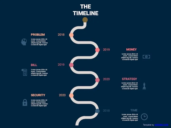 MONEY STRATEGY TIME BILL SECURITY PROBLEM 2018 2019 2020 2018