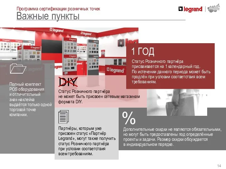 Программа сертификации розничных точек Важные пункты Полный комплект POS оборудования