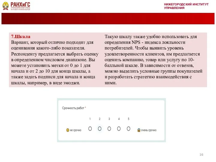 НИЖЕГОРОДСКИЙ ИНСТИТУТ УПРАВЛЕНИЯ 7.Шкала Вариант, который отлично подходит для оценивания