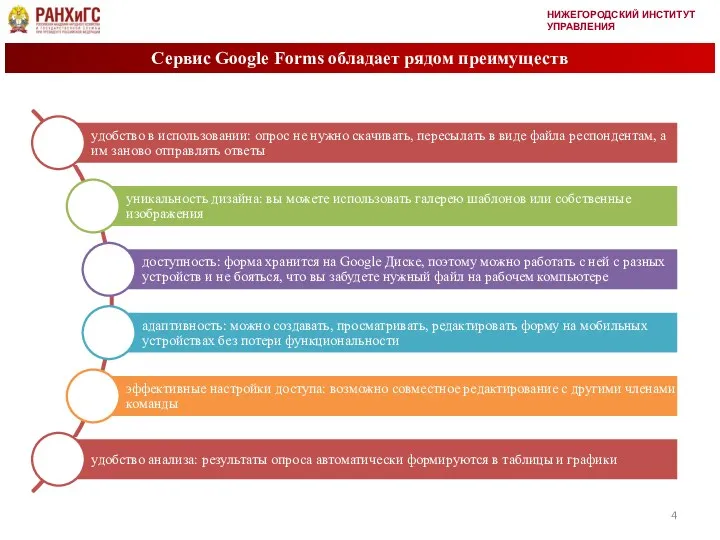 НИЖЕГОРОДСКИЙ ИНСТИТУТ УПРАВЛЕНИЯ Сервис Google Forms обладает рядом преимуществ