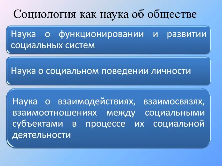 Социология как наука об обществе