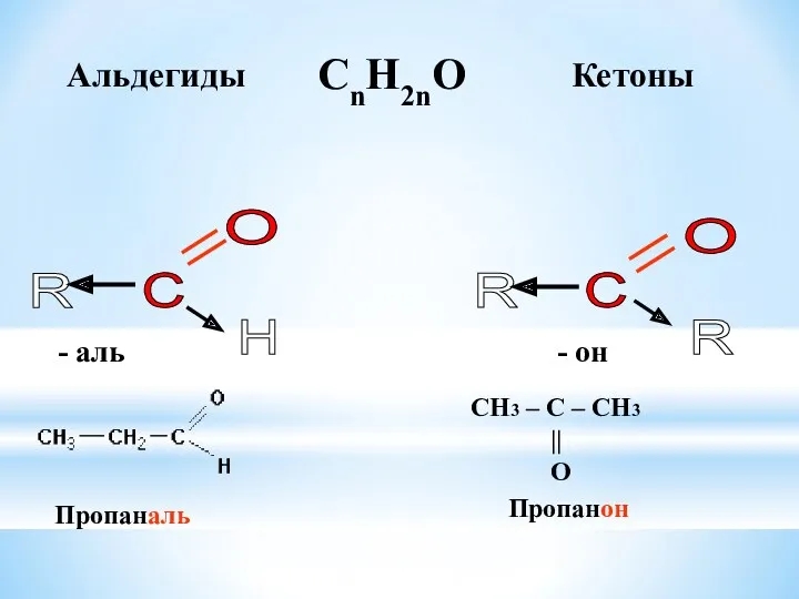Альдегиды Кетоны C R O H C O R R