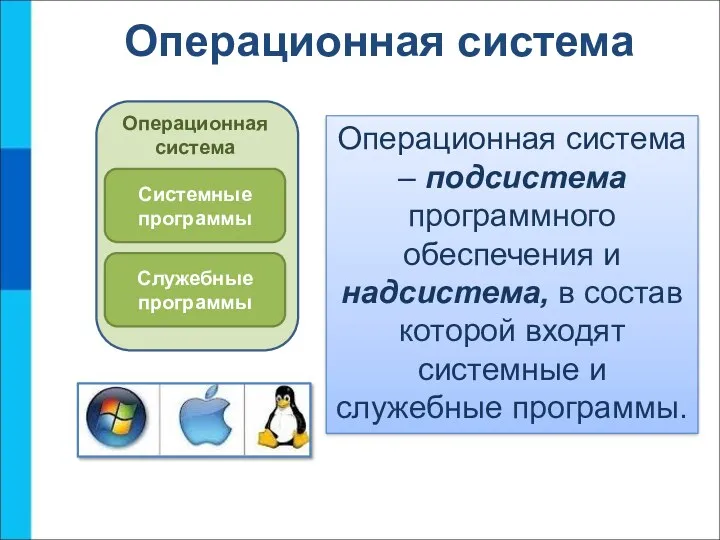 Операционная система Операционная система – подсистема программного обеспечения и надсистема,