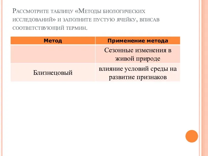 Рассмотрите таблицу «Методы биологических исследований» и заполните пустую ячейку, вписав соответствующий термин.