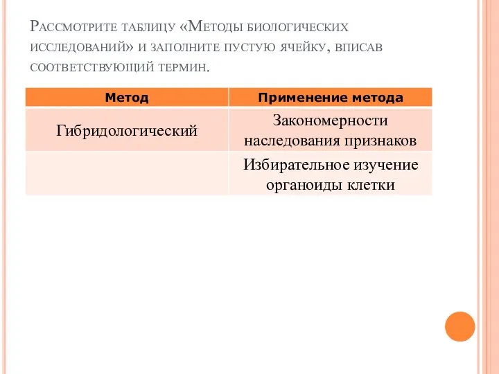 Рассмотрите таблицу «Методы биологических исследований» и заполните пустую ячейку, вписав соответствующий термин.