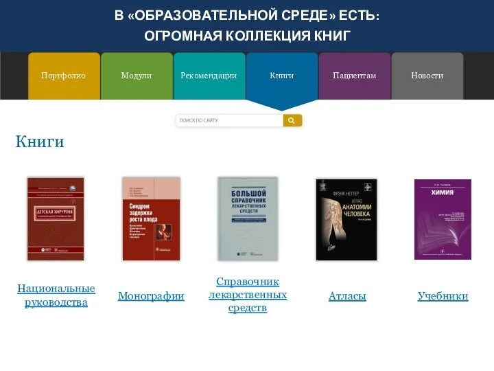 Книги Справочник лекарственных средств Национальные руководства Атласы Портфолио Модули Рекомендации