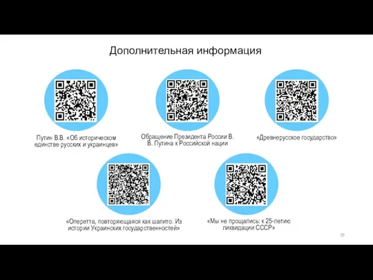 Дополнительная информация Путин В.В. «Об историческом единстве русских и украинцев»