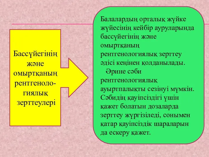 Бассүйегінің және омыртқаның рентгеноло-гиялық зерттеулері Балалардың орталық жүйке жүйесінің кейбір