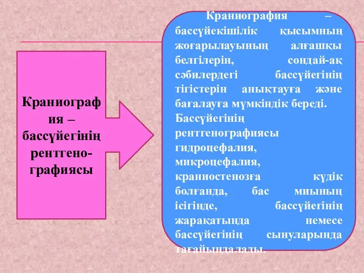 Краниография – бассүйегінің рентгено-графиясы Краниография – бассүйекішілік қысымның жоғарылауының алғашқы