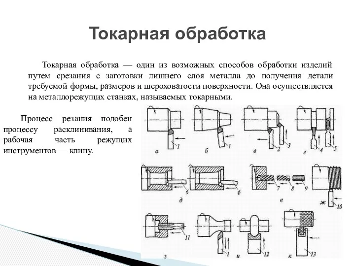 Токарная обработка — один из возможных способов обработки изделий путем