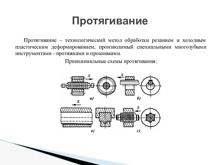 Протягивание – технологический метод обработки резанием и холодным пластическим деформированием,