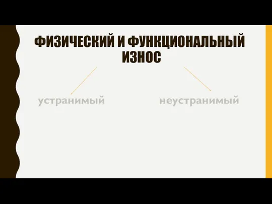 ФИЗИЧЕСКИЙ И ФУНКЦИОНАЛЬНЫЙ ИЗНОС устранимый неустранимый