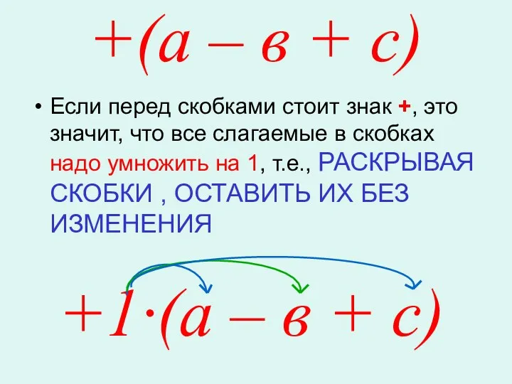 +(а – в + с) Если перед скобками стоит знак