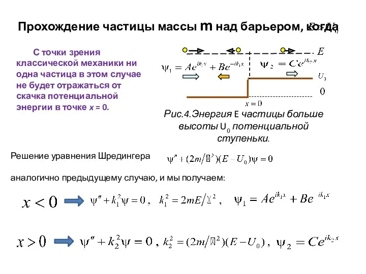 С точки зрения классической механики ни одна частица в этом