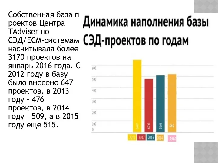 Собственная база проектов Центра TAdviser по СЭД/ECM-системам насчитывала более 3170