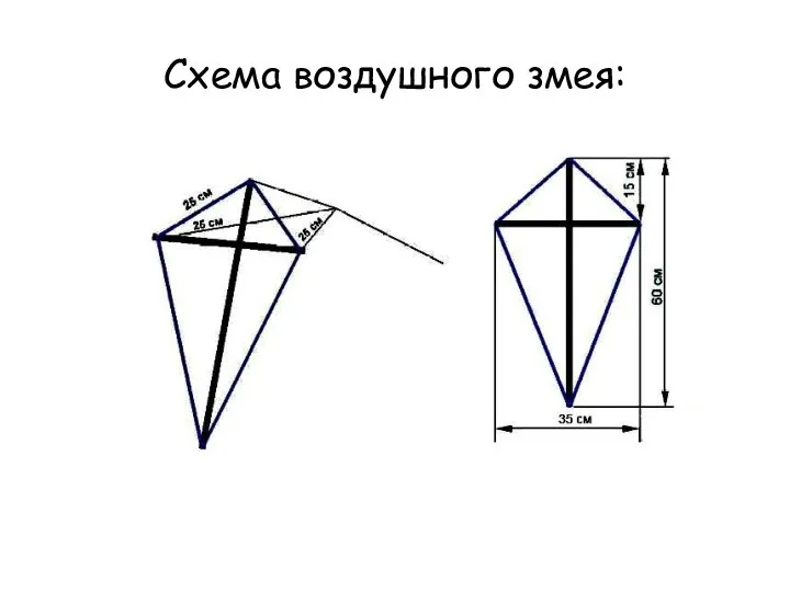 Схема воздушного змея: