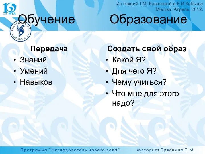 Обучение Образование Передача Знаний Умений Навыков Создать свой образ Какой Я? Для чего