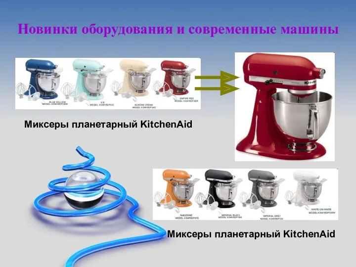 Новинки оборудования и современные машины Миксеры планетарный KitchenAid Миксеры планетарный KitchenAid