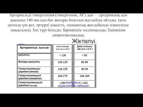 Артериальді гипертензия (гипертония, АГ) деп — артериялық қан қысымы 140