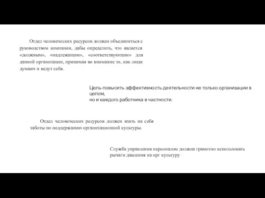 Отдел человеческих ресурсов должен объединиться с руководством компании, дабы определить,