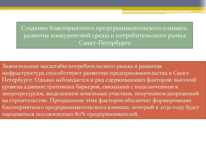 Создание благоприятного предпринимательского климата, развитие конкурентной среды и потребительского рынка