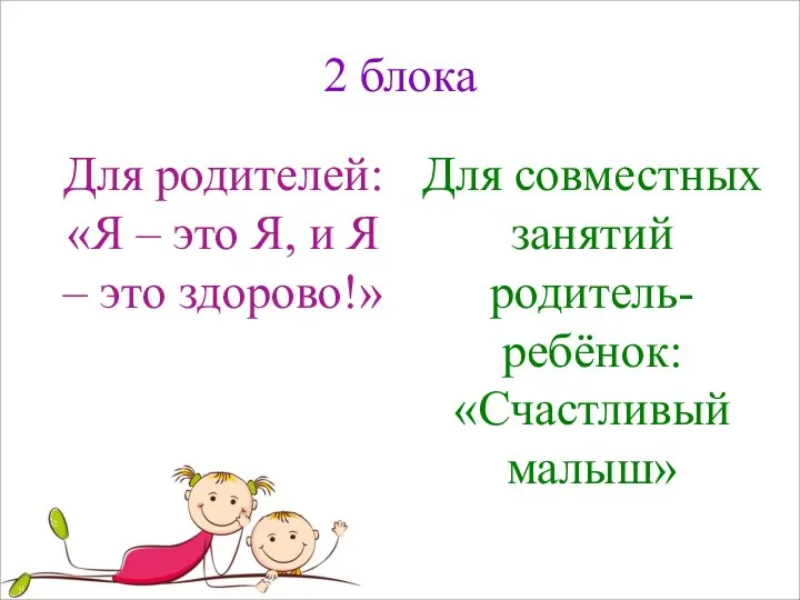 2 блока Для родителей: «Я – это Я, и Я