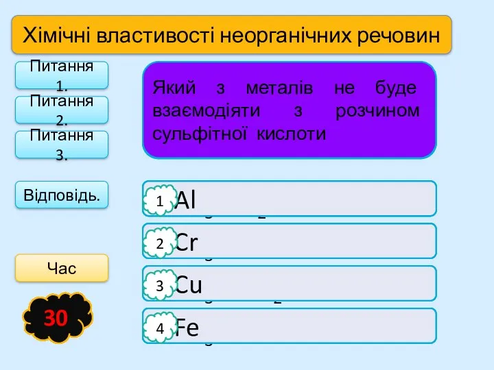 Хімічні властивості неорганічних речовин Відповідь. Які речовини не взаємодіють між