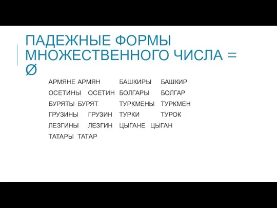 ПАДЕЖНЫЕ ФОРМЫ МНОЖЕСТВЕННОГО ЧИСЛА = Ø АРМЯНЕ АРМЯН БАШКИРЫ БАШКИР ОСЕТИНЫ ОСЕТИН БОЛГАРЫ