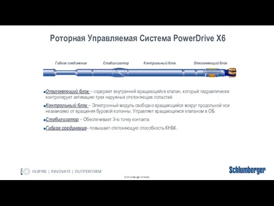 Отклоняющий блок – содержит внутренний вращающийся клапан, который гидравлически контролирует