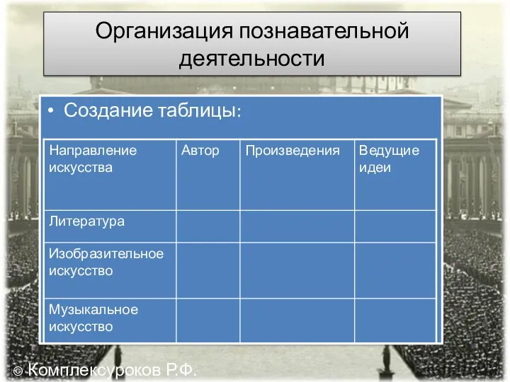 Организация познавательной деятельности Создание таблицы: © Комплексуроков Р.Ф.