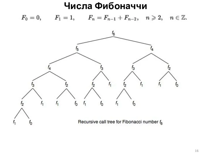 Числа Фибоначчи