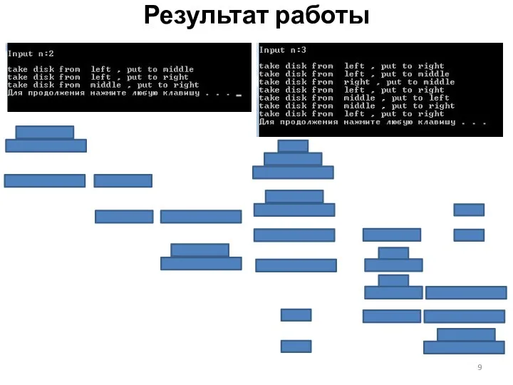 Результат работы