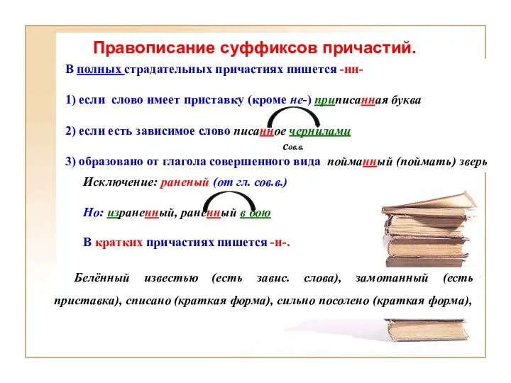 Правописание суффиксов причастий. Белённый известью (есть завис. слова), замотанный (есть