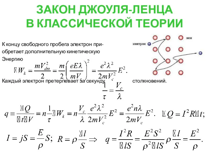 ЗАКОН ДЖОУЛЯ-ЛЕНЦА В КЛАССИЧЕСКОЙ ТЕОРИИ К концу свободного пробега электрон